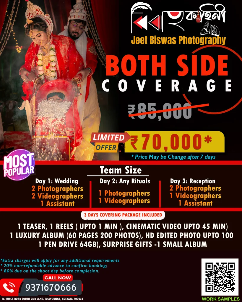 Best wedding Photographer