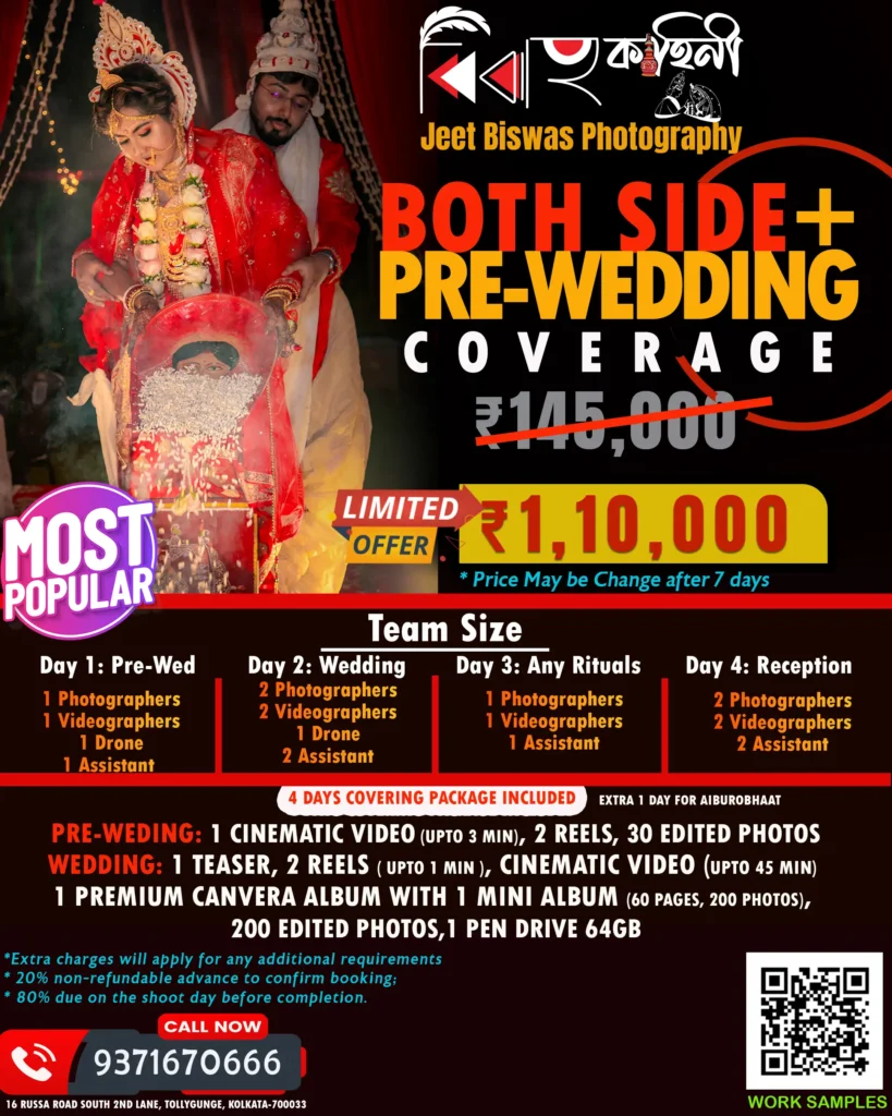 Best wedding Photographer