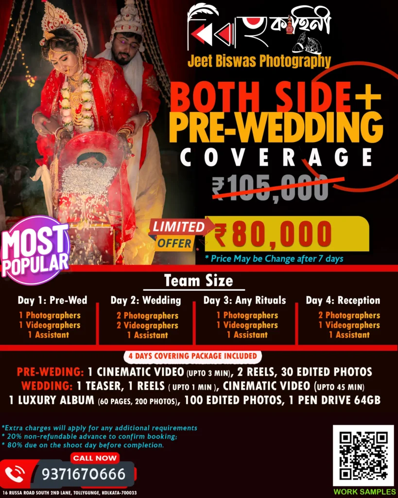 Best wedding Photographer