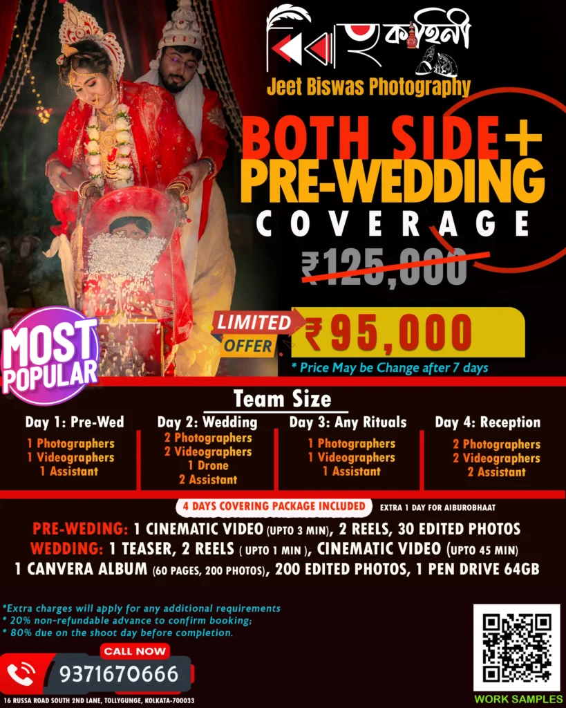 Best wedding Photographer